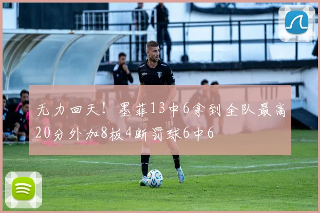 无力回天！墨菲13中6拿到全队最高20分外加8板4断罚球6中6